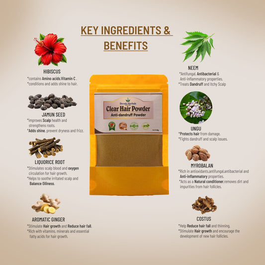 Clear Hair Powder | Herbal Anti-Dandruff Hair Pack